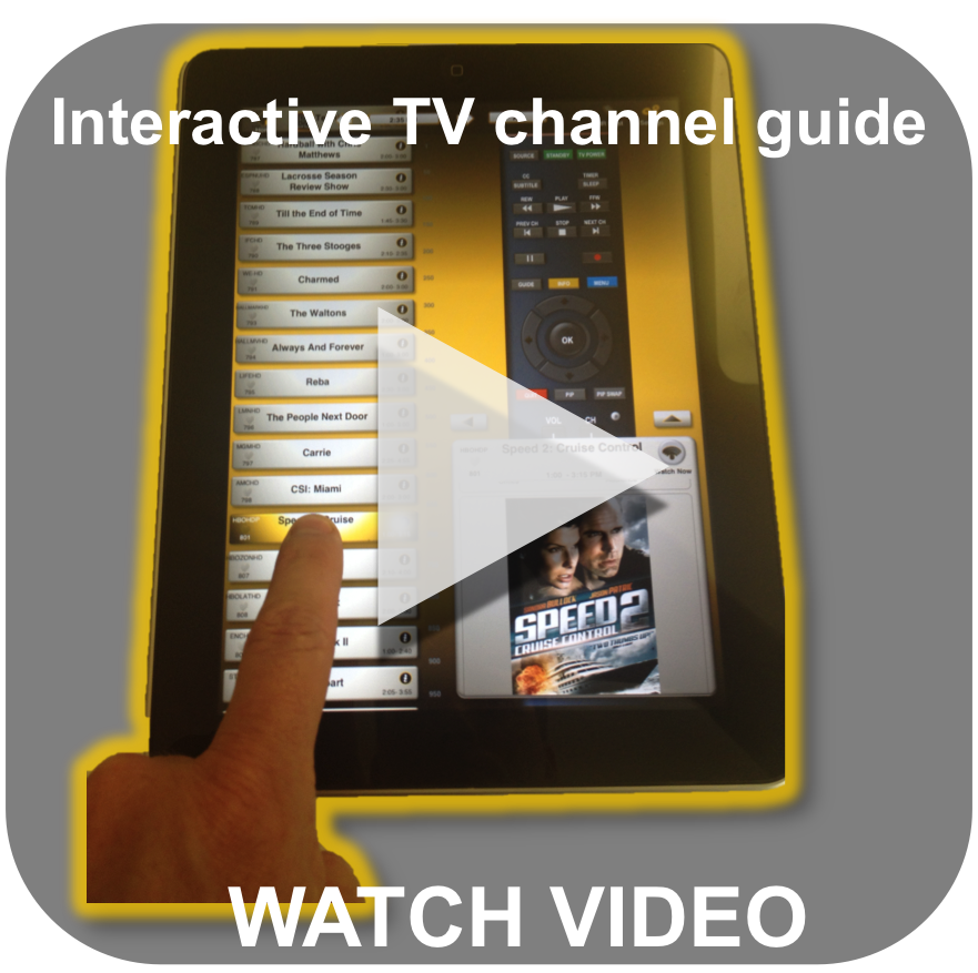 iWavit TVAid and TVPro demo